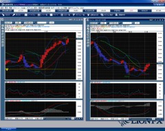看護師を辞めて、FXで生計を立てるじょ♪　　　（嘘ですｗ