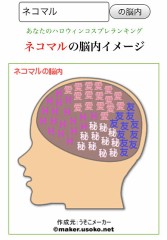 【お題日記】アウトかセーフかギリギリなこと