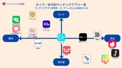 【お題日記】瞼に目を描いて遊んだ事あります