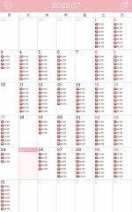 【お題日記】若い時に比べて性欲は上がった？