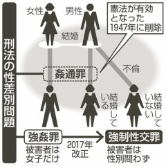 【お題日記】不倫がバレかけた経験