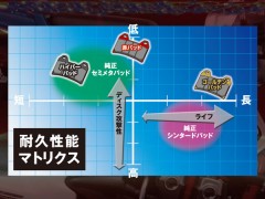 ろーたーこうげきせい