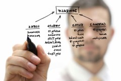 プログラミング脳....