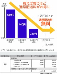 ネットスーパー