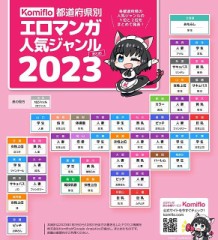 【お題日記】AV検索する時の検索ワードは何？