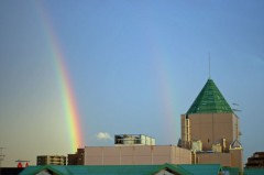 アルバイトでの一番の思い出は？