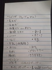 どこに売ってるの？