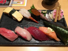 GWの過ごしかた