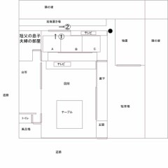 【お題日記】あなたの知ってる怖い話、教えて！