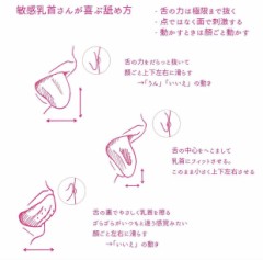 【お題日記】テクには自信あります