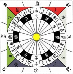 絡みたくなる人