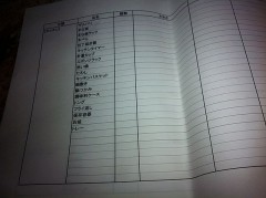 彼とデート（表編）