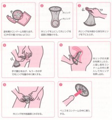 【お題日記】避妊について思う事