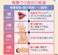 そんなことはしていないんだが。。。あせる