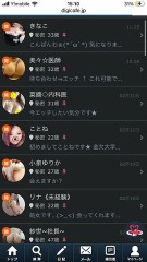 ママ活　Sugar mom