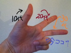 バイアグラがないと