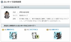 ネコ占い(=^・^=)