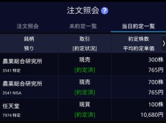 上場廃止