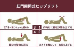 【お題日記】性器の成長は何歳までする？