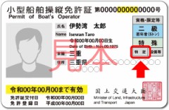 【お題日記】自分or周囲にフルビット免許の人いる？