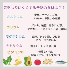 【お題日記】栄養ドリンクって飲む？