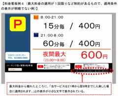 【お題日記】コインパーキング支払額最高いくら？