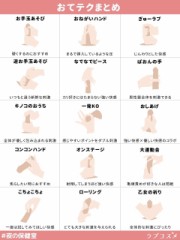 【お題日記】アソコや胸を大きくしようと努力した事