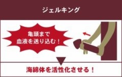 【お題日記】Hの経験値上げるために行っている事