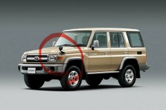 【お題日記】なくても困らないと思う車の装備