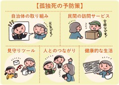 【お題日記】将来どんな人でいたい？