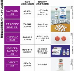 【お題日記】今年スポーツ観戦した？