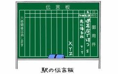 【お題日記】昔の日記や手帳取ってる？