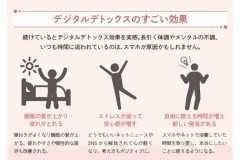 【お題日記】1週間スマホ使えなくなったら、どう過ごす？