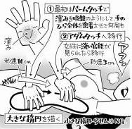 【お題日記】Hについてのハウツー本読んだことある？