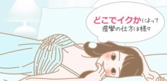 【お題日記】Hの後の喫煙ってどう？