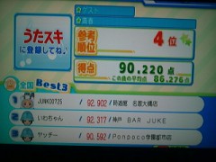 ヒトカラ。。。