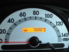 明日へ突っ走れ～♪