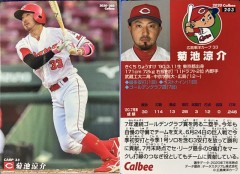 メーター振り切り駆け抜けろ