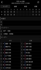 吹いていった風の後を