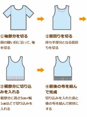 色褪せたTシャツも蘇る