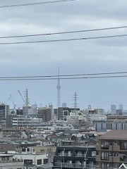 あげくの果ては拝み神頼み