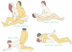 【お題日記】あなたの1番好きな体位