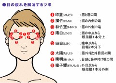 顔面ミオキミアって＾＾