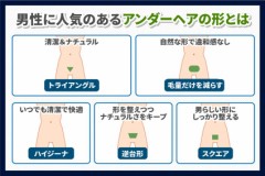 ボーボー派かツルツル派か