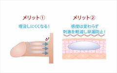 最近、ネットのCMでよく見かけるんだけど