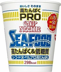 【お題日記】糖質OFFの商品よく買う？