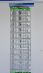 マイルチャンピオンシップＧⅠ