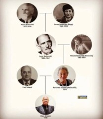 そりゃそうなる