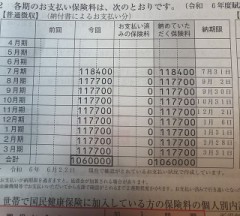 病院にかかったことないので