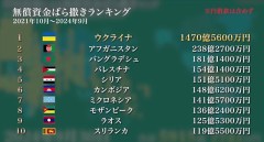 こりゃあダメだわ